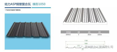 2020天津建材展邀您共鉴 结力屋面建材与ASP钢塑复合瓦的创新魅力